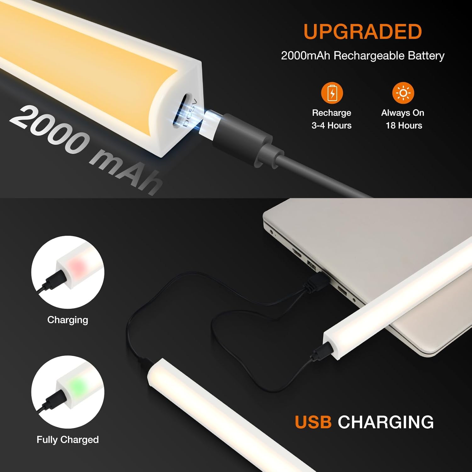 JJEAN-Under Cabinet Lights Remote Control, Magnetic Dimmable Closet Lights,USB Rechargeable Wireless LED Shop Light,Ceiling and Under Counter Lights for Kitchen,Wardrobe,Shelf(20CM,White)