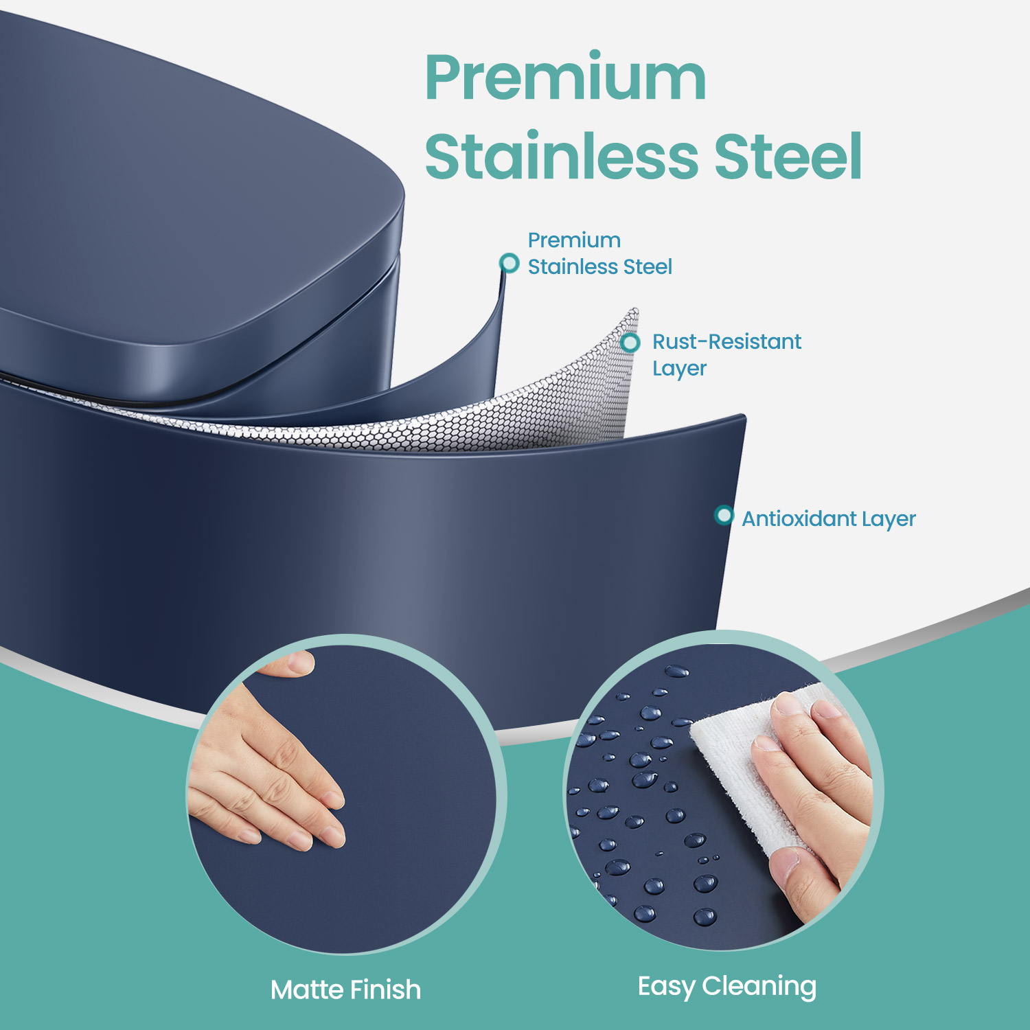 LEDREM Stainless Steel 13 Gallon Step Trash Can , Soft-Close Lid with Odor Seal & Inner Bucket , Kitchen Recycling Bin ,Midnight Blue