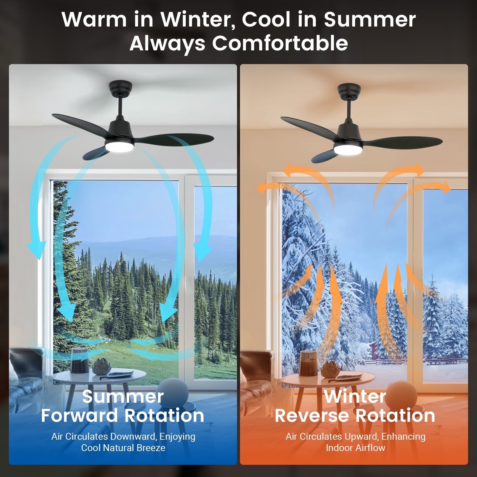BLITZWILL Ceiling Fans with Lights and Remote & App Control,42 inch Modern Ceiling Fans,3 Reversible Blades Dimmable Noiseless, for Bedroom Kitchen Patio,Black