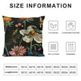 thumbnail image 5 of Fenyluxe  Outdoor Waterproof Spring Summer Pillow Covers  Floral Farmhouse Throw Pillows Decorative Cushion Cases for Outdoor Couch Sofa Patio Furniture Home Decoration Black 24x24in, 5 of 5