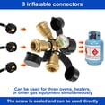 thumbnail image 5 of 3 Way Propane Splitter with Gauge Brass Propane Tank 3Y Splitter Adapter Premium Propane Gas Splitter QCC1/Type1 Propane Connector Splitter for Propane Tank, 5 of 10