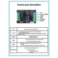 thumbnail image 5 of 500W DC 6- 60V 20A Hall Motor Control Driver Board BLDC Three-Phase Brushless Motor Controller with Speed Controller, 5 of 5