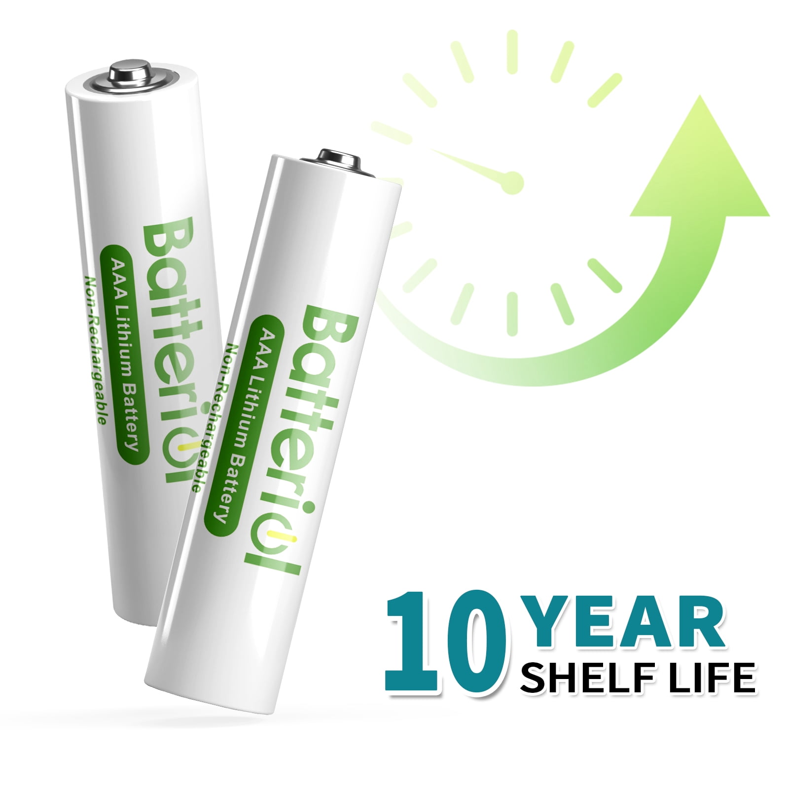 Batteriol aaa Lithium Batteries, 1.5V Long Lasting for Flashlight, Camera, Remote Control, Doorbells, 10 Years Shelf Life, Non-rechargeable 24 Pack
