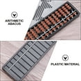 thumbnail image 3 of CIMAXIC Green Plastic Abacus for Daily Use with 15 Digits Rods Design and Smooth Rounded Corners 2 Pieces,9.21"X2.56"X0.59", 3 of 4