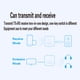 thumbnail image 4 of Dongle Dongle Adaptador Dongle 2 en 1 compatible con Bluetooth Transmisor receptor USB RCA de 3,5 mm, 4 of 9