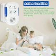 thumbnail image 5 of MiniOzone Generator Air Purifier Plug in Mini Air Ionizer Adjustable Deformaldehyde SterilizationDeodorization(EU), 5 of 5