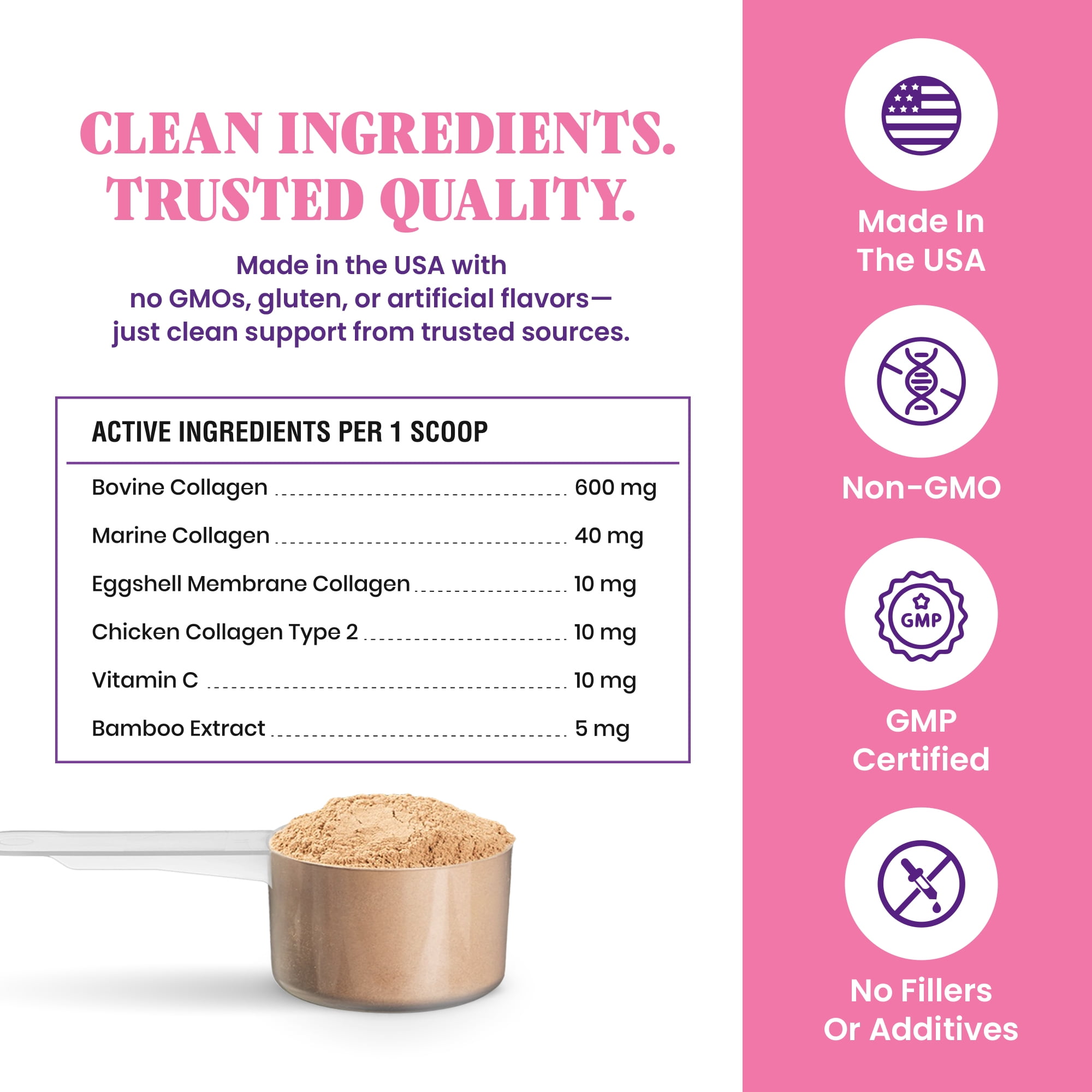 Premium 5X Collagen Powder for Dogs - Types I, II, III, V & X - Skin, Join, Gut & Coat Support - Collagen Powder with Bamboo & Vitamin C, 180 Scoops 4.28 oz