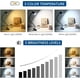thumbnail image 2 of Lámpara de escritorio con cuello de cisne flexible de 360°, luz de lectura alimentada por USB de 5 W con temporizador de apagado automático para oficina y hogar, luz con clip de ahorro de energía, 2 of 5