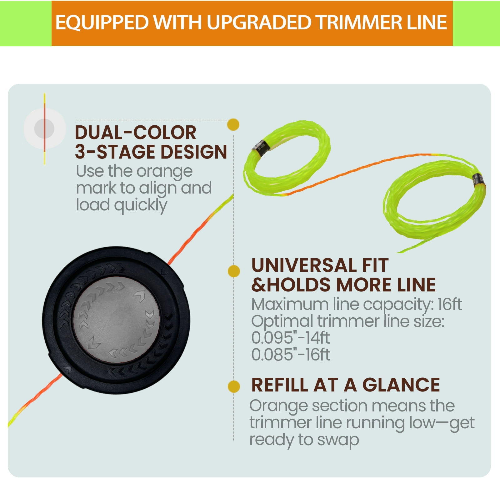 Universal Weed Eater Head, Speed Feed Trimmer Head String Trimmer Head Weed Wacker Head Replacement for Echo, Ego, Dewalt, Stihl, Husqvarna Trimmer Weed Eater, with 14FT/0.095 Trimmer Line-Grey