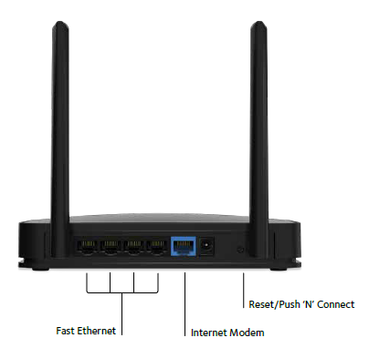 NETGEAR - AC750 WiFi Router, 750Mbps (R6020) - image 2 of 7