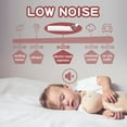 thumbnail image 4 of Nasal Aspirator for Baby Electric Nose Aspirator for Toddler Baby Nose Aspirator Adjustable 6 Levels of Suction Automatic Nose Cleaner with 2 Size Nozzles 1 Clip for Newborns and Infants (Pink), 4 of 7