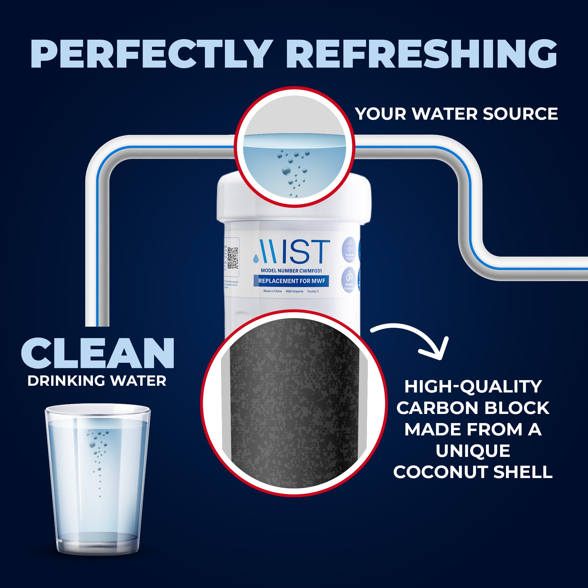 Mist MWF Refrigerator Water Filter Replacement Cartridge for GE, Compatible with MWFP, MWFA, GWF, HWF, Smart Water, WFC1201, Kenmore 9991, 469991, WFC1201, GSE25GSHECSS, 2-pack