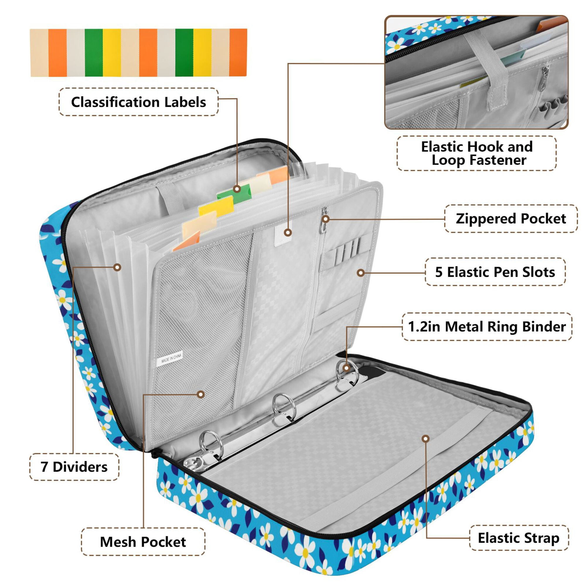 FORMRS Accordion File Folder A4 Size 7-Pocket Expanding Document Organizer Bag with 3 Ring Binder, Blue Daisy Pattern