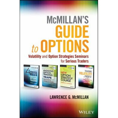Options strategies for volatility