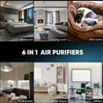 thumbnail image 6 of Gewna 6-in-1 Air Purifier with HEPA Filter, PM2.5 Digital Display, Auto Mode, Timer & Negative Ion for Smoke, Dust, Pet Dander for Room Covers 600 Ft², 6 of 7