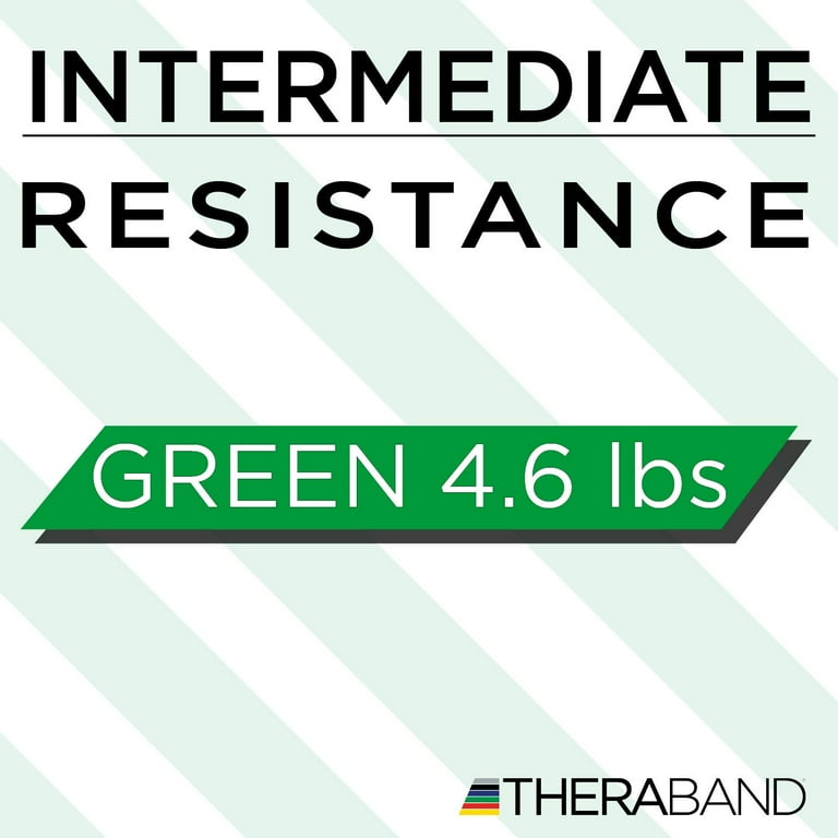 THERABAND Professional Latex Resistance Band Loop Resistance