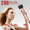 thumbnail image 4 of Air Styler, Professional Hair Dryer Brush with 110,000 RPM High-Speed Negative Ionic Blow Dryer, Auto Wrap Curlers, Multi Hair Styler for Fast Drying Styling Curling Straightening Volumizing, 4 of 9