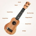 thumbnail image 4 of Ukulélé Classique pour Enfants Instrument de Musique Ukulélé pour Débutant, 4 of 4