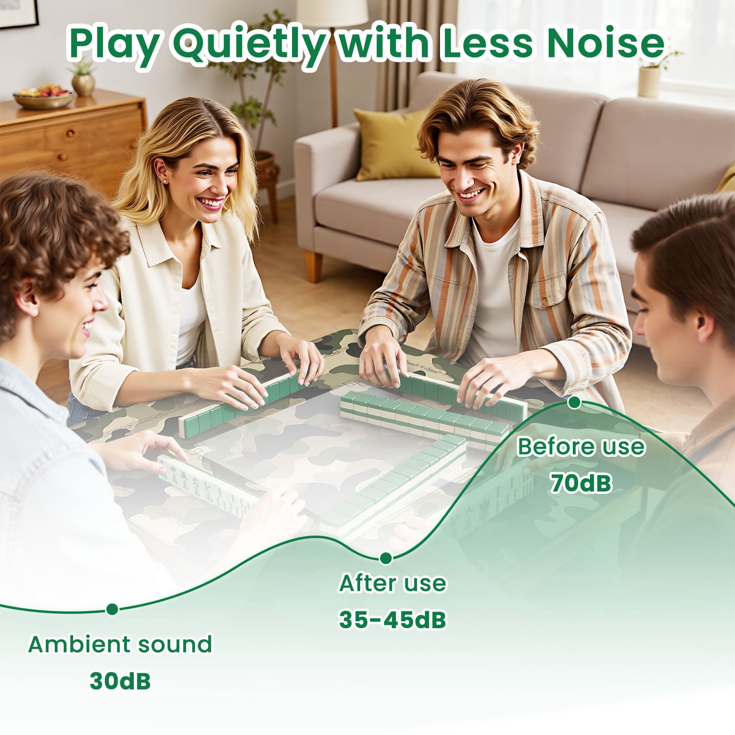 Mahjong Mat 31.5" x 31.5" military camouflage seamless Abstract hunting Non-Slip Noise Reduction American Mahjong Tiles Table Cover for Dominoes Poker Card Board Games Gift