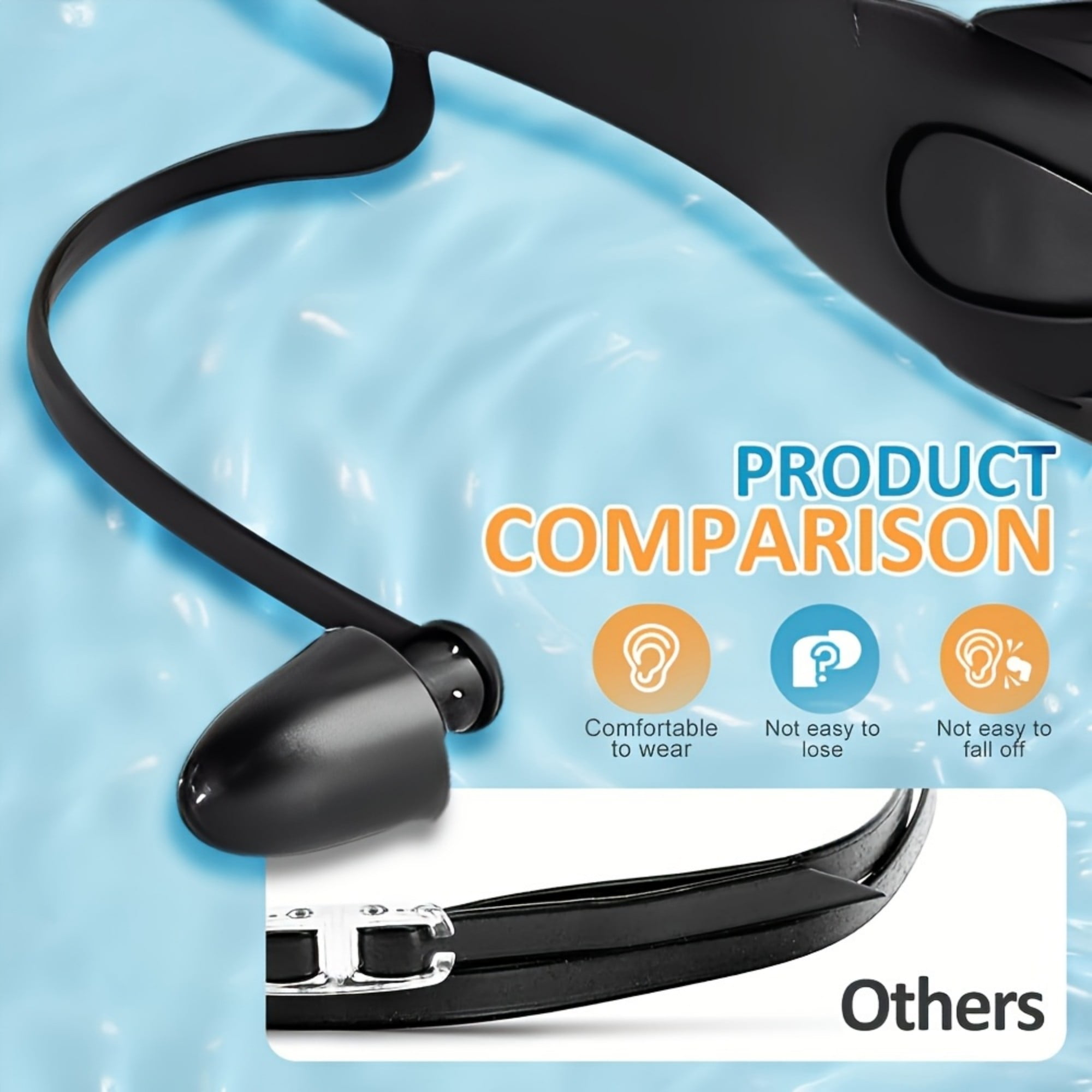 Mapskey Swim Goggles with Upoolproof Wide Angle Lenses for Pool Adults Men and Women, Anti Comfort Fit with Earplugs & Nose Clip Water