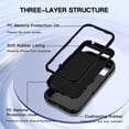 thumbnail image 2 of I-HONVA For Google Pixel 8A Case,3-Layer Military Grade Drop Protection Anti-Slip Bumper Rugged Shockproof Dustproof Protection 6.1 inch Phone Case,Full Black, 2 of 7