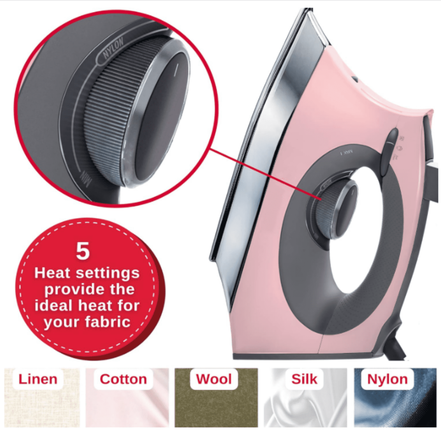 Steam Iron (1700W) | Steamer with Stainless Steel Plate, OnPoint Precision Tip for Hard-to-Reach Areas, Vertical Steam, Auto Shutoff & 300ml Tank Capacity – Pink