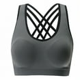 thumbnail image 5 of BAKIBO 3Pcs Women's Sports Bras, High Impact Strappy Sports Bra Seamless Padded Sports Bra Yoga Bras Workout Bra Activewear Bra, 5 of 9