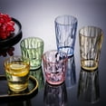 thumbnail image 4 of WINDLAND Shatterproof Drinking Glasses Reusable Beer Champagne Cup Acrylic Water Tumblers, 4 of 17