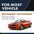 thumbnail image 2 of Rear Trunk Lid Lift Support For 2011-2013 Chevrolet Camaro Convertible, 2 of 4