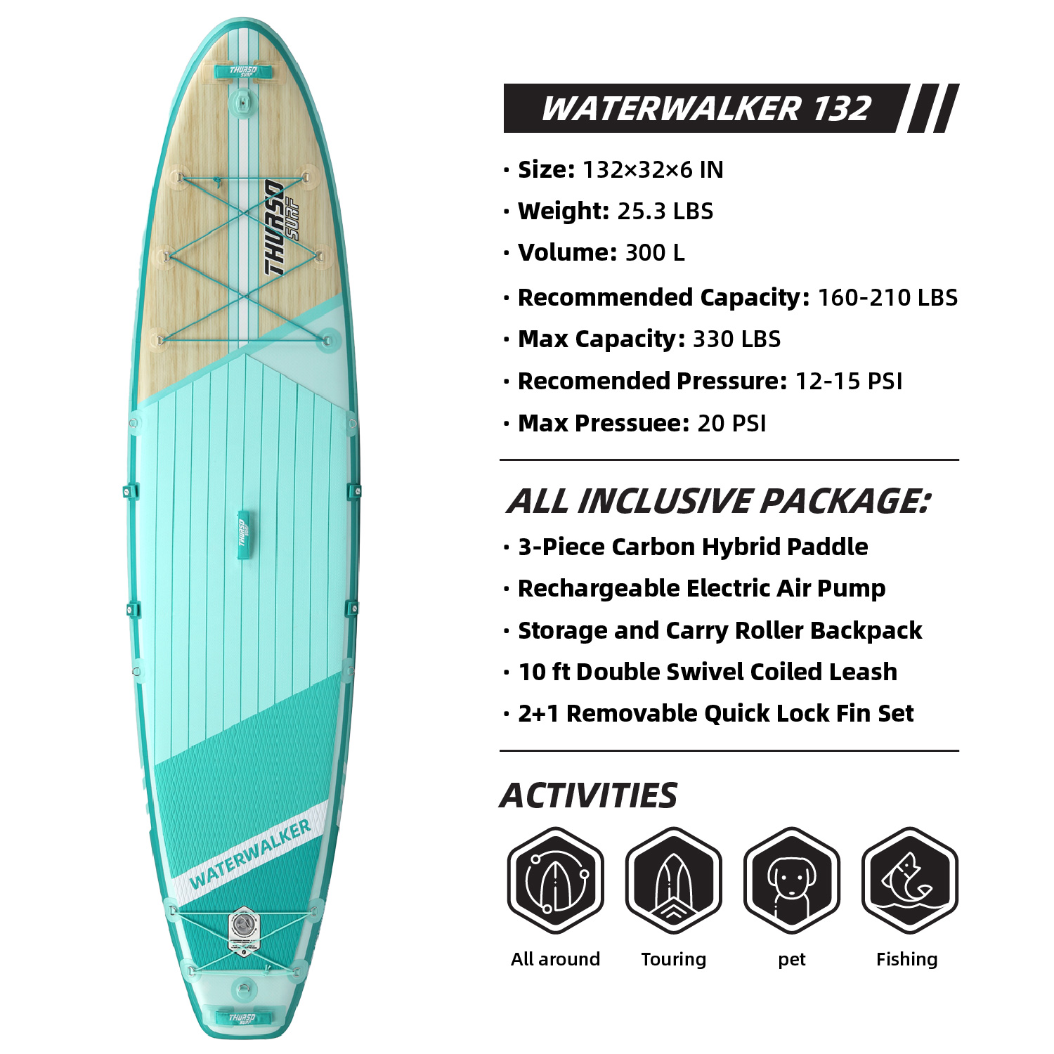 THURSO SURF Inflatable Stand Up Paddle Board All-around SUP 
