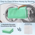 thumbnail image 7 of YEERSWAG 2pc 36x60 inches Reusable Washable Urine Pad Incontinience Pads for Bed with Elastic Ties for Adults,Elderly,Pets, 7 of 7