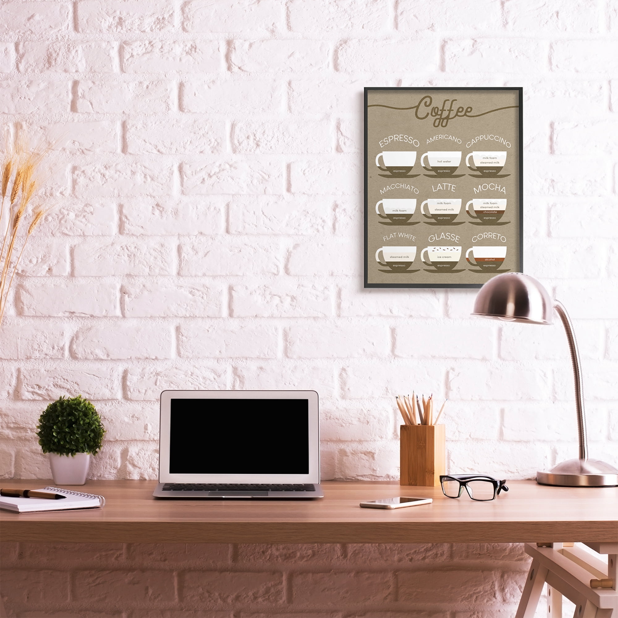 Daphne Polselli Rustic Espresso Drink Guide Kitchen Coffee Chart 24" x 30" Framed Painting Art Prints, by Stupell Home Décor
