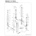 thumbnail image 6 of Kingston Brass KB6328SVL Serena Three-Handle Bidet Faucet with Brass Pop-Up, Brushed Nickel, 6 of 6