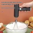 thumbnail image 1 of Mixeur Plongeant Électrique, Rechargeable par USB, 1 of 1