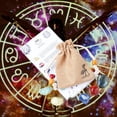 thumbnail image 4 of TIMIFIS A Ores Gemstones Astrology Set Natural Crystal Twelve Constellations Cloth Bag Set Home Decor, 4 of 4