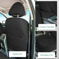 thumbnail image 6 of For Hyundai Tucson 2022-2024 FH Group Neoprene Custom Fit Car Seat Covers - Black Full Set, 6 of 6