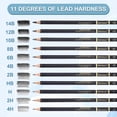 thumbnail image 5 of Uxcell 24Pcs Graphite Pencils, Round 4H Refill Wood-case Sketching Pencils Pre-sharpened Sketch Art Supplies for Home Office Classroom Artist Painting Sketching Study, Black, 5 of 7