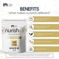 thumbnail image 4 of IDLife - NurishID Shake - Vanilla Cookie - A Truly Complete Meal Replacement Shake with a Vegetable Blend & Six Adaptogenic Mushrooms! No Fluff, No Compromise. Lean Muscle, and Fantastic Taste Shake -, 4 of 5