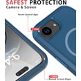 thumbnail image 5 of Diverbox Phone Case for iphone 16E 17E with Screen Protector, Heavy Duty Protection Shockproof DropProof Cover Compatible with MagSafe - Blue, 5 of 7