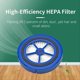 thumbnail image 5 of Filter for Proscenic P11/P10/P10Pro Wireless Vacuum Cleaner 3PCS, 5 of 5