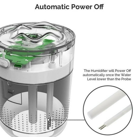 Cool Mist Ultrasonic Humidifier