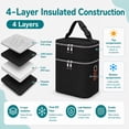thumbnail image 3 of YESGIRL Breastmilk Cooler Bag with Ice Pack, 20-Hour Insulated Baby Bottle Tote Fits 6 x 9 oz Bottles, Double-Layer Bag for Work, Daycare & Travel, 3 of 7
