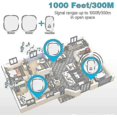 thumbnail image 5 of Wireless Doorbell, 300m Range, 36 Ring Tones, 4 Volume Levels, 1 Transmitter & 2 Receivers, 5 of 5