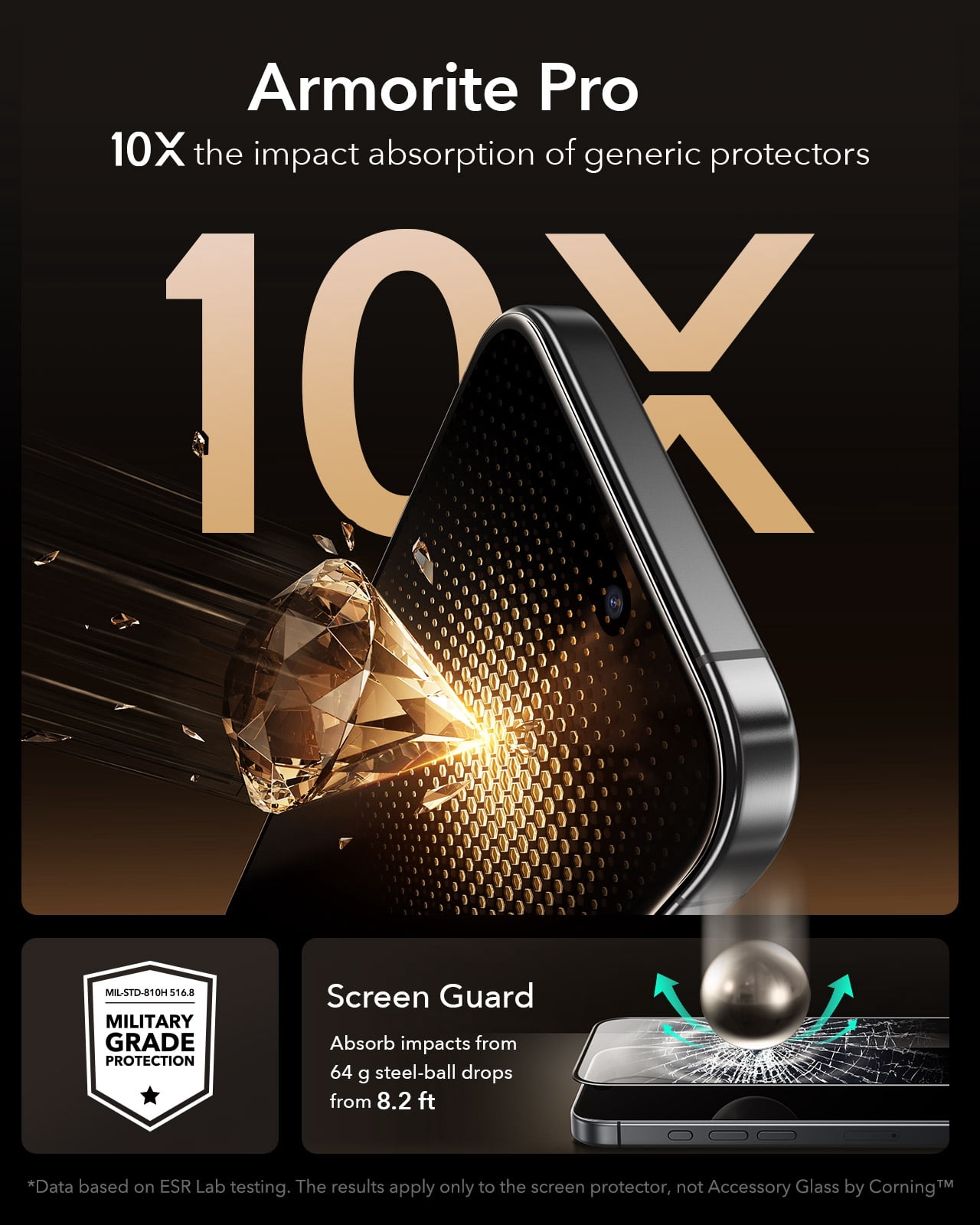 ESR Accessory Glass by Corning™ 3 Pack 9H+ Screen Protector Compatible with iPhone 17/iPhone 16 Pro, with AR Anti-Reflective Technology, Military Grade Shatterproof & Durable with UltraFit Tray
