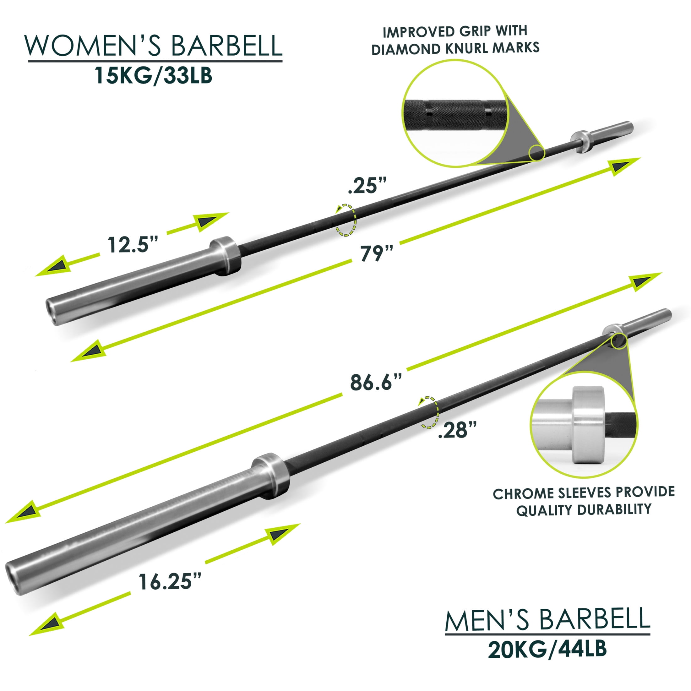 ProsourceFit Olympic Barbell Multipurpose Weight Lifting Bar, Women