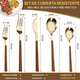 thumbnail image 2 of Juego de Cubiertos Malubero Acero Inoxidable 25 Pzs Dorados, 2 of 3
