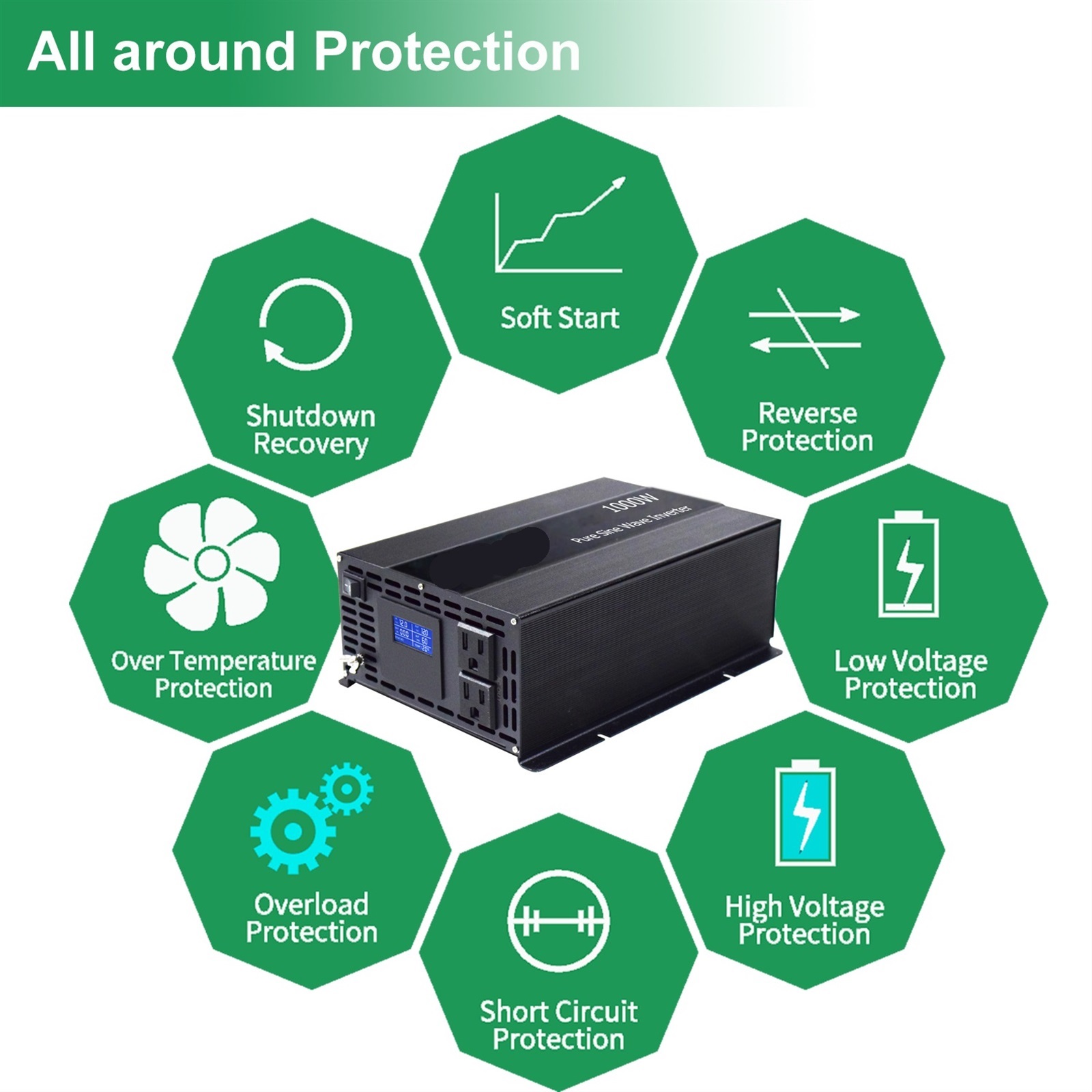 Solar Panel Power Inverter 1000W Pure Sine Wave Inverter 12V/24V/36V/48V DC to 100V/120V//230V/240V AC Converter Transformer ,High-efficiency Conversion