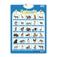 thumbnail image 2 of Interactive English Learning Toy Talking Wall Chart for Kids Toddlers Educational Touch Sound Poster for Boys Girls Ages 1 2 3 Years Old, 2 of 8