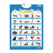 Momihoom Electronic Alphabet Wall Chart, Talking ABC&123s& Music,Alphabet & Number&Piano Keyboard Learning Poster, Kids Learning Interactive Educational Toddler Toy, Preschool Gifts for Kids