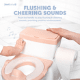 thumbnail image 6 of Real Feel 2-in-1 Potty with Wipes Storage, Flushing Sounds & Disposable Liners - Realistic Toilet - Easy to Clean & Assemble - Jool Baby (Pink), 6 of 7